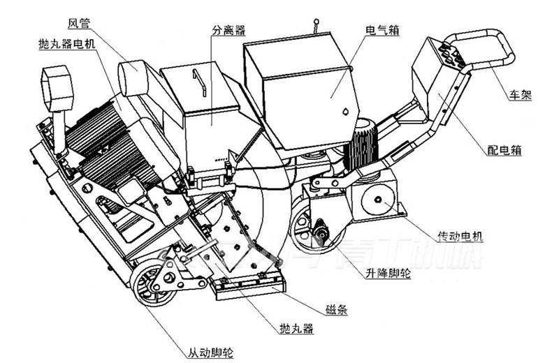 尊龙凯时人生就是搏(中国区)官方网站