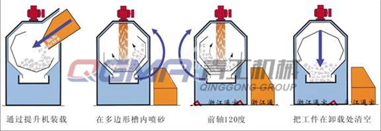 尊龙凯时人生就是搏(中国区)官方网站