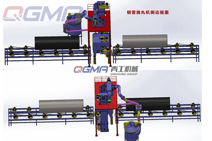 管道内外壁抛丸机的事情原理